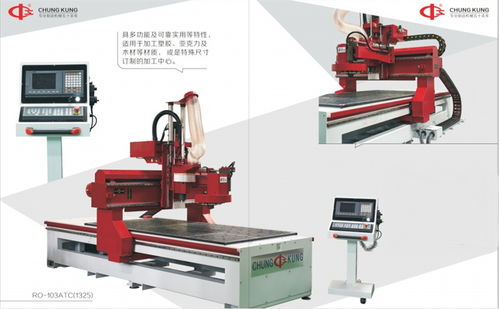中工機械 引領板材雕刻機生產的專業制造商